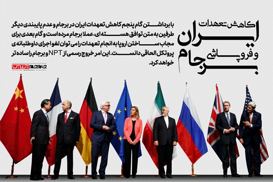 کاهش تعهدات ایران و فروپاشی برجام