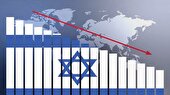 اقتصاد اسرائیل، شکننده و در مسیر زیان
