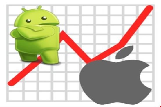 اندروید و iOS بیش از 99.6% از بازار جهانی را در اختیار خود دارند