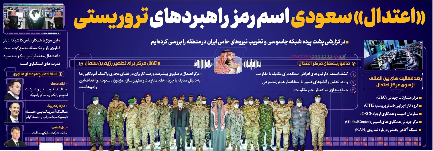 «اعتدال» سعودی، اسم رمز راهبردهای تروریستی +اینفوگرافیک