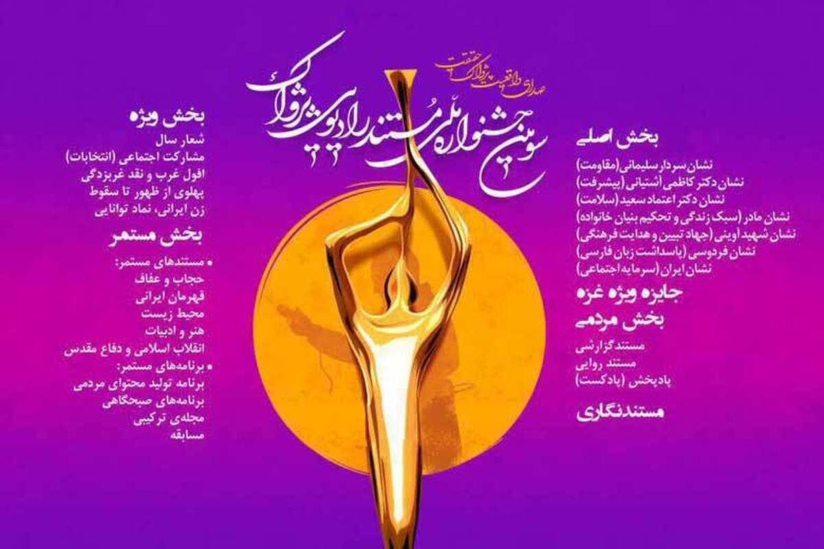 نامزدهای بخش های اصلی، ویژه و مردمی جشنواره پژواک اردیبهشت اعلام می شوند